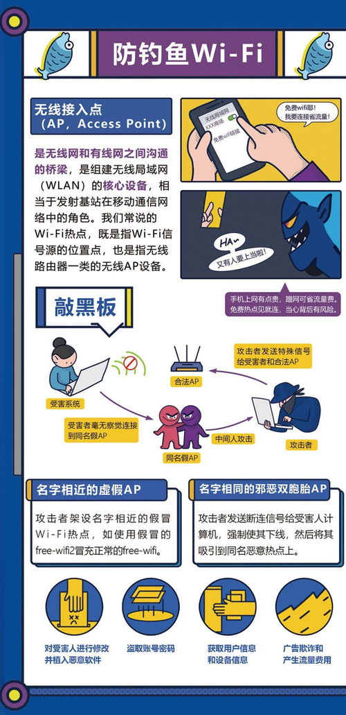 平面設計師必看 學會這幾招，輕松應對常見網絡安全風險